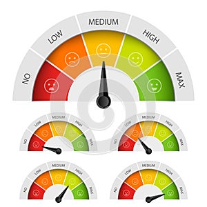 Creative illustration of rating customer satisfaction meter. Different emotions art design from red to green. Abstract concept