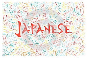 Creative japanese alphabet texture background photo