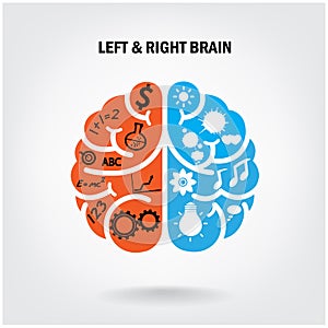 Creative left brain and right brain