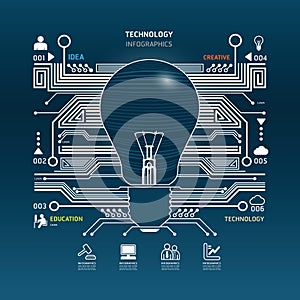 Creative light bulb abstract circuit technology infographic.vector