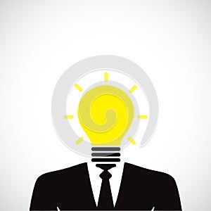 Creative light bulb with human head symbol, thinking about success solution