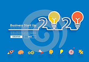Creative light bulb idea with 2020 new year