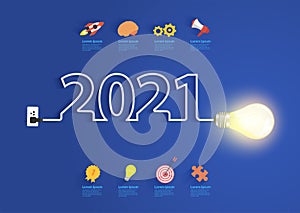 Creative light bulb idea with 2021 new year design