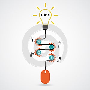 Creative light bulb idea concept and computer mouse symbol.