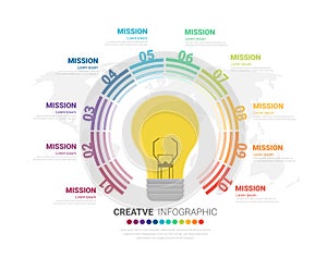 Creative light bulb infographic, Inspiration concept modern design template