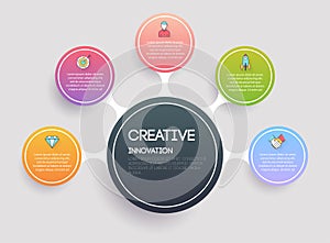 Creative and marketing concept. Infographic Templates for Business. Can be used for website layout vector, numbered