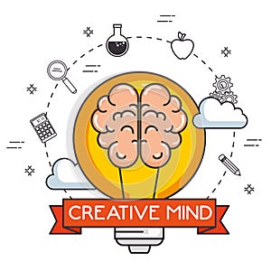 Creative mind set icons