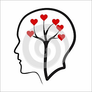 Creative positive thinking concept