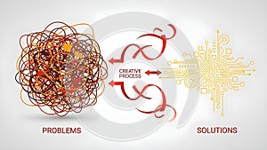 Creative Problem Solving Process Illustration