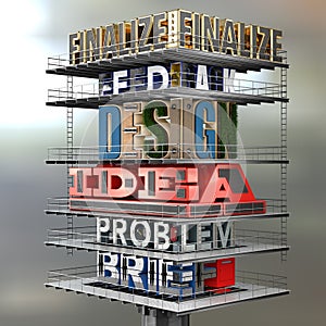 Creative process concept