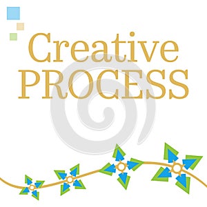 Creative Process Green Blue Floral Wave