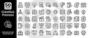 Creative process icons set.Outline style icons pack.