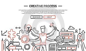 Creative Process - line design website banner temlate