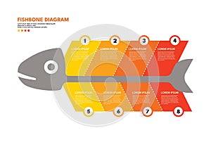 Fishbone diagram, eight elements infographic template