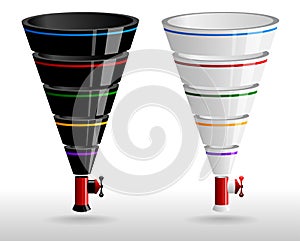 Creative sales funnels set