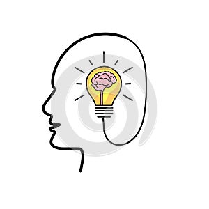 Creative thinking human head idea bulb