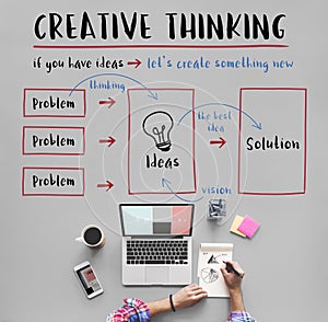 Creative Thinking Ideas Innovation Concept