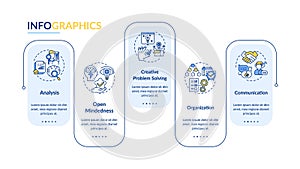Creative thinking types vector infographic template