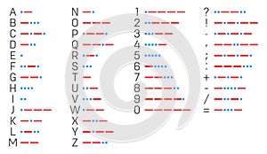 Creative vector illustration of international telegraph morse code alphabet isolated on transparent background. Art