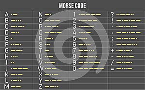 Creative vector illustration of international telegraph morse code alphabet isolated on transparent background. Art photo