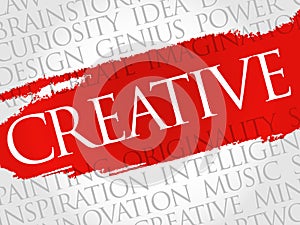 Creative word cloud collage