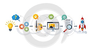 Creative Workflow Process from Idea to Successful Launch Illustration