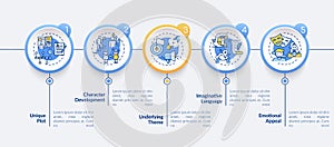 Creative writing elements vector infographic template