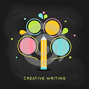 Creative Writing Plan Infographics Template on Chalkboard Background