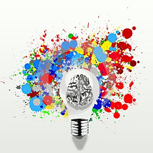 Creativity 3d metal human brain in visible light bulb
