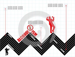 Creativity on Alcoholism