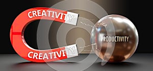 Creativity that attracts Productivity. Power of creativity