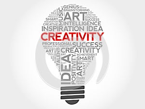 Creativity bulb word cloud collage