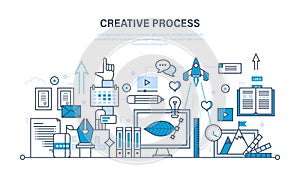 Creativity, creative thinking, planning, process, implementation of ideas, imagination