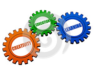 Creativity, education, learning in color gears