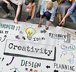 Creativity Ideas Imagination Skill Solution Concept