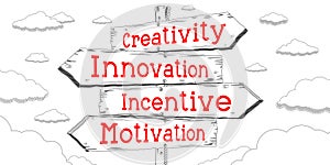 Creativity, innovation, incentive, motivation - outline signpost with four arrows
