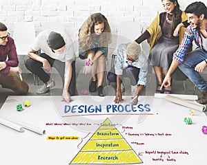 Creativity Innovation Plan Strategy Concept photo