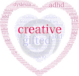 Creativity LDs Word Cloud