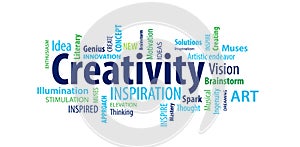 Creativity Word Cloud