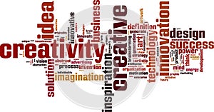 Creativity word cloud