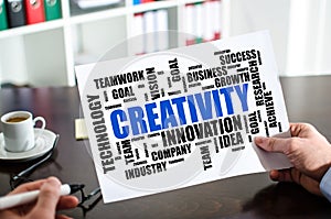 Creativity word cloud concept on a paper