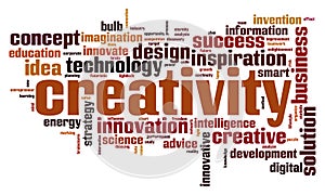Creativity word cloud