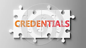 Credentials complex like a puzzle - pictured as word Credentials on a puzzle pieces to show that Credentials can be difficult and