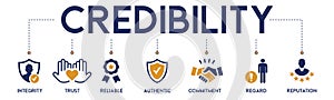 Credibility banner web icon vector illustration concept