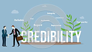 Credibility business personal concept with big text and some thing spread around the objects - vector