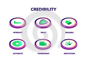 credibility, reputation and trust concept. Banner with vector illustration isometric icons and keywords