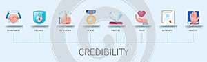 Credibility vector infographic in 3D style