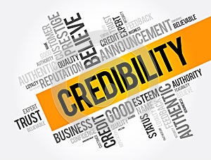 Credibility word cloud collage, business concept background