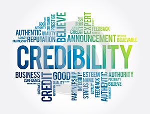 Credibility word cloud collage, business concept background