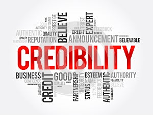 Credibility word cloud collage, business concept background